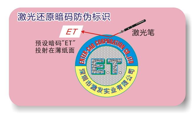 激光91香蕉成人免费高清网站标签