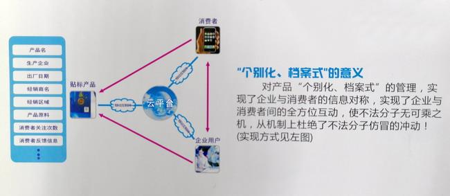 二维码91香蕉成人免费高清网站标签